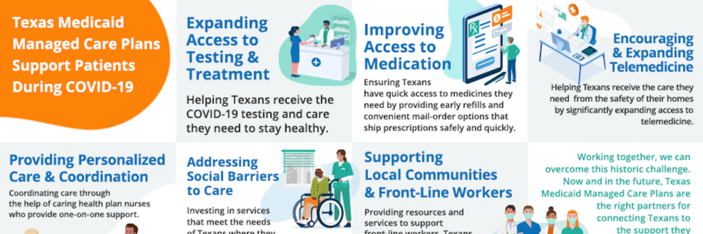 Connecting Texans: Texas Medicaid Managed Care Plans Support Texans During COVID-19